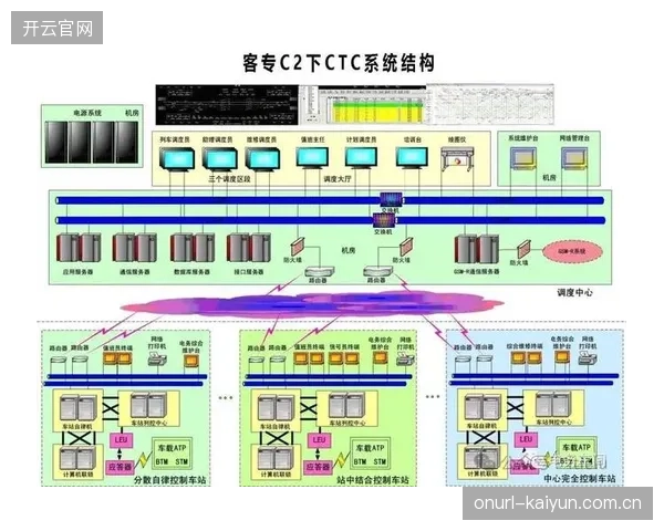 内容团队联动调度系统 实现赛事解说与信号画面的精准同步
