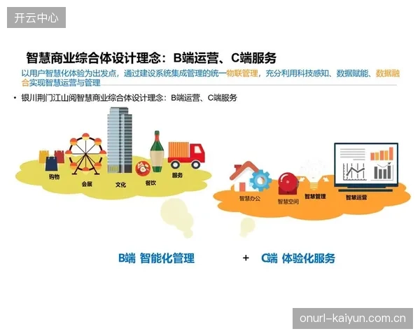 市场主体市场调整期拓展制播增值服务 优化商业变现路径